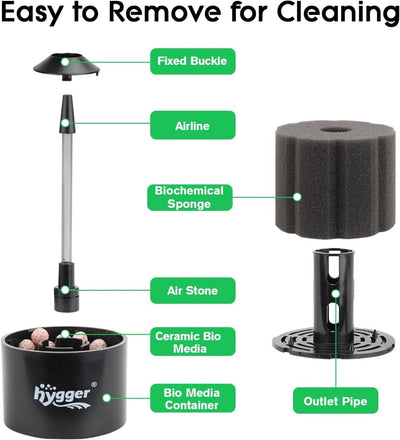 Aquarium Sponge Filter 5 - 20 Gallon Small Fish Tank Filter for Turtle Breeding Fry Shrimp Snails Betta Air - Powered Filter with Reusable Biochemical Ball Spare Sponge Foam Filter